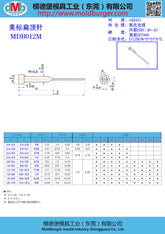 MDB-EJB-IMH British American Standard Flat Thimble Surface Hard (Customized Products, Please Contact Customer Service for Quotation)