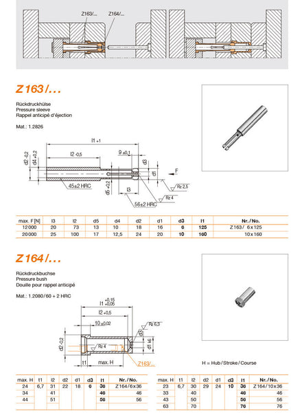 European Standard Reset Mechanism Forced Reset Ejector Plate Early Ret ...