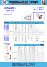 LXM-RPL European Standard French Water Connector