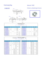 Plastic Mold Locating Ring Type Positioning Ring Locating Ring Funnel Positioning Ring Large Spruebush Pin-Bushing Non-Standard Customization