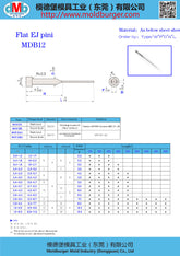 Precision Plastic Mold Accessories Skd61 Mold Flat Thimble Square Thimble Full Hard Surface Hard Drawing