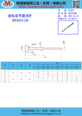 MDB-Z44 European Standard Double-Section round Thimble Surface Hard