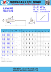 MDB-Z465 European Standard Flat Thimble Full Hard (Works, Please Contact Customer Service for Quotation)