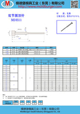 Mdb11 Mdb11h Double-Section round Thimble Double-Section Thimble Push Rod Thimble Cake Decoration Holder Full Hard Surface Hard