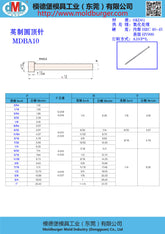 MDB-E * American Standard round Thimble Surface Is Hard (Make Works, Please Contact Customer Service for Quotation)